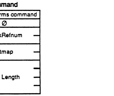 SetForkParms command packet format diagram