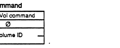 FPCloseVol packet format diagram