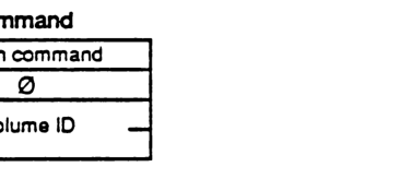 FPFlush command packet format