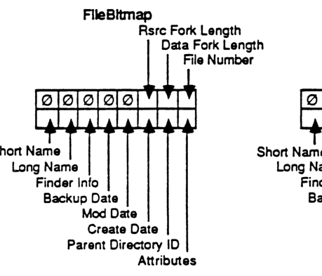 FileBitmap bit mapping