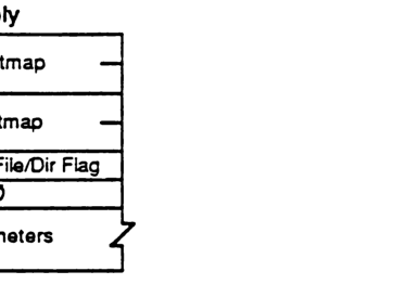 GetFileDirParms reply packet structure