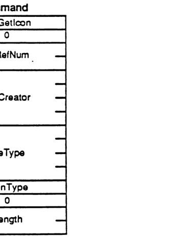 FPGetIcon packet format