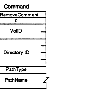 FPRemoveComment command packet format