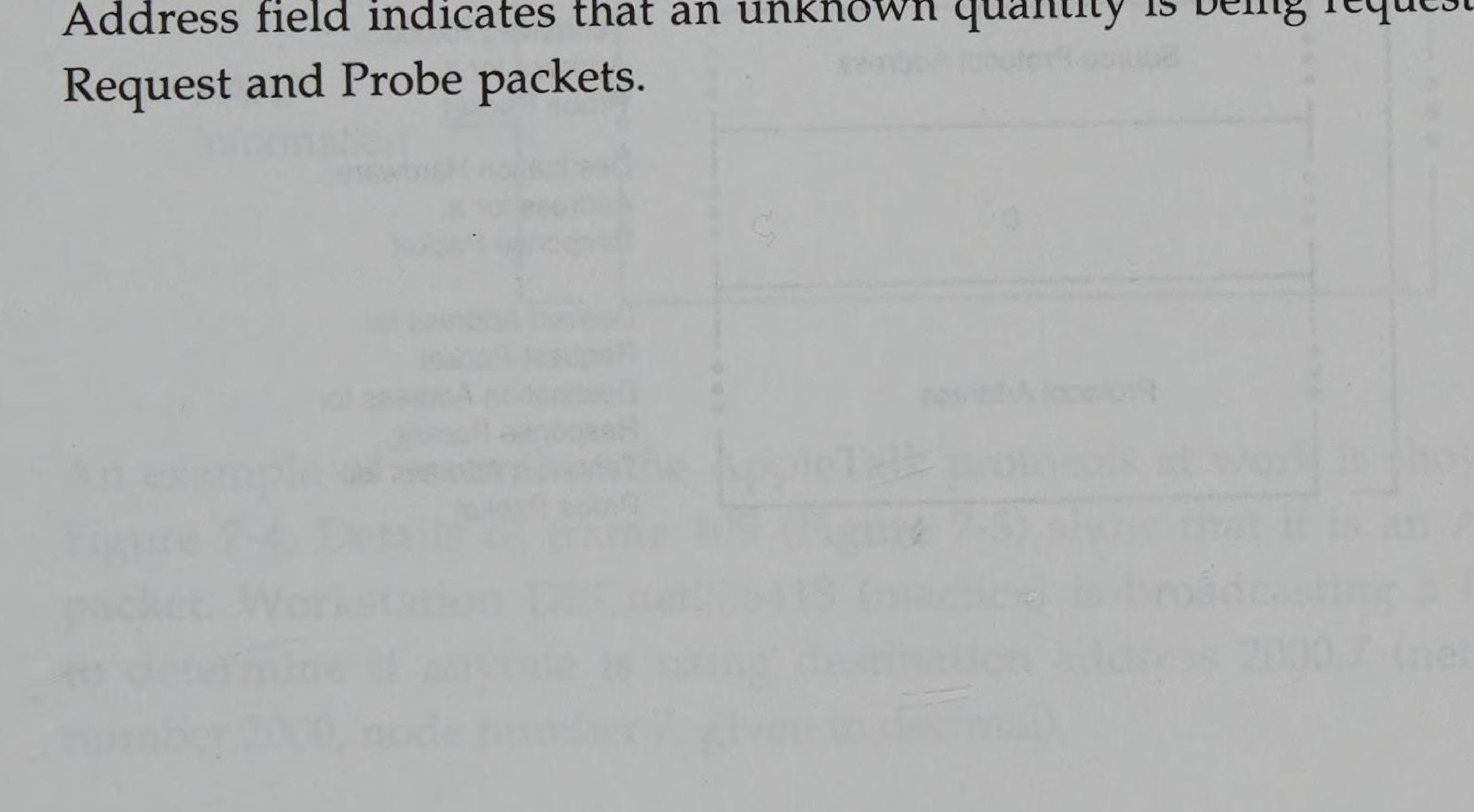 AARP packet format diagram