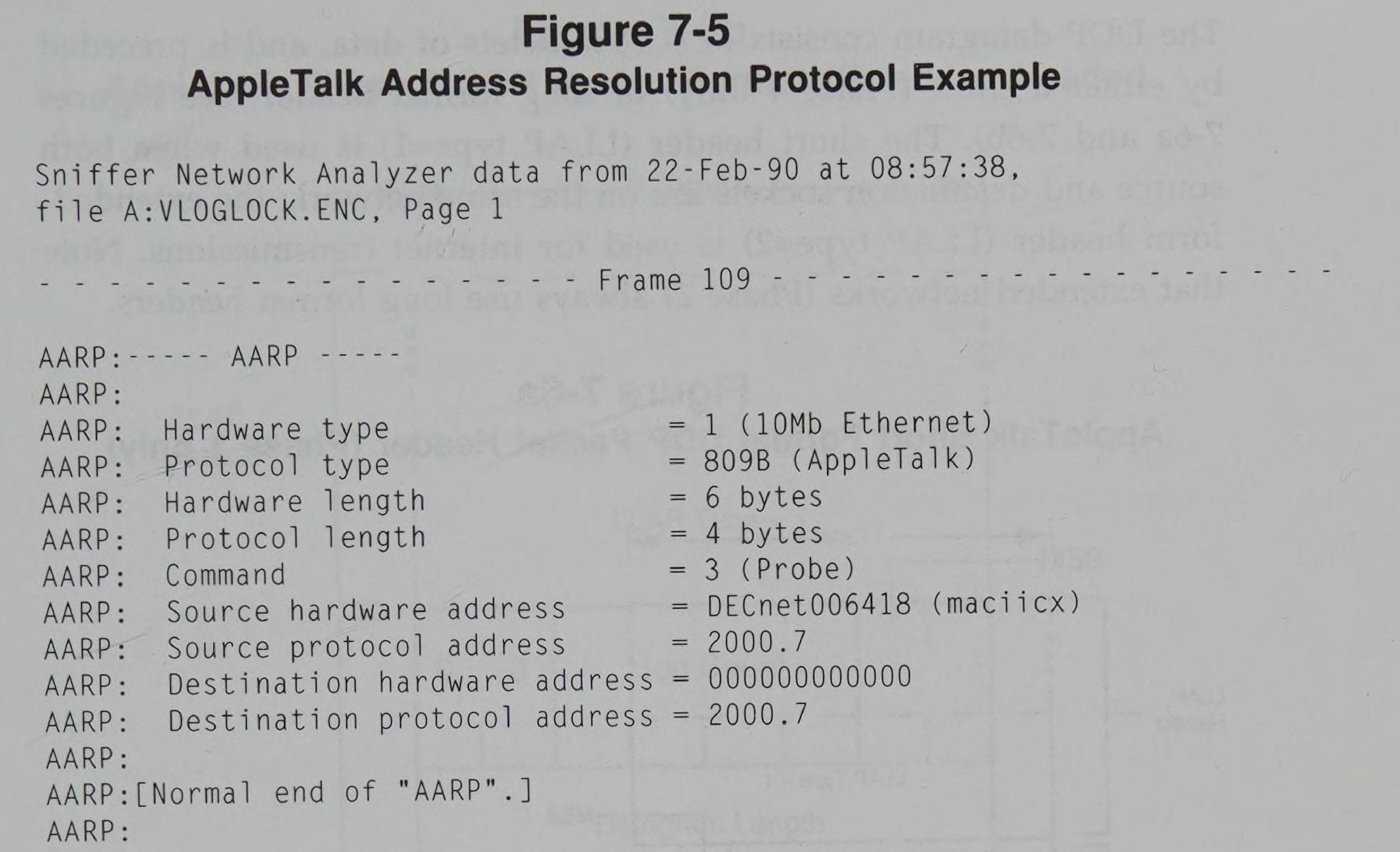 AppleTalk Address Resolution Protocol Example Sniffer Trace