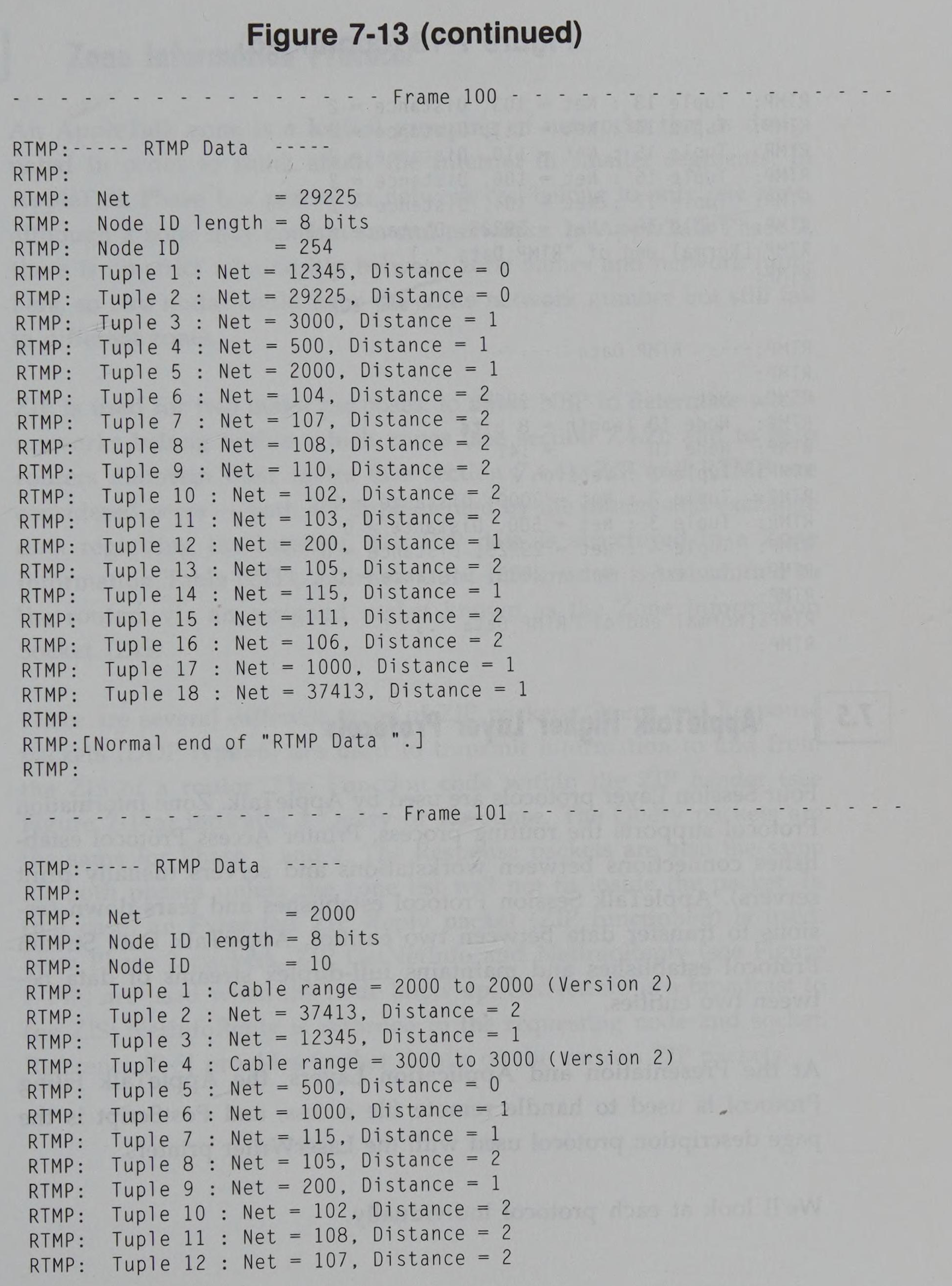 RTMP data for frames 100 and 101