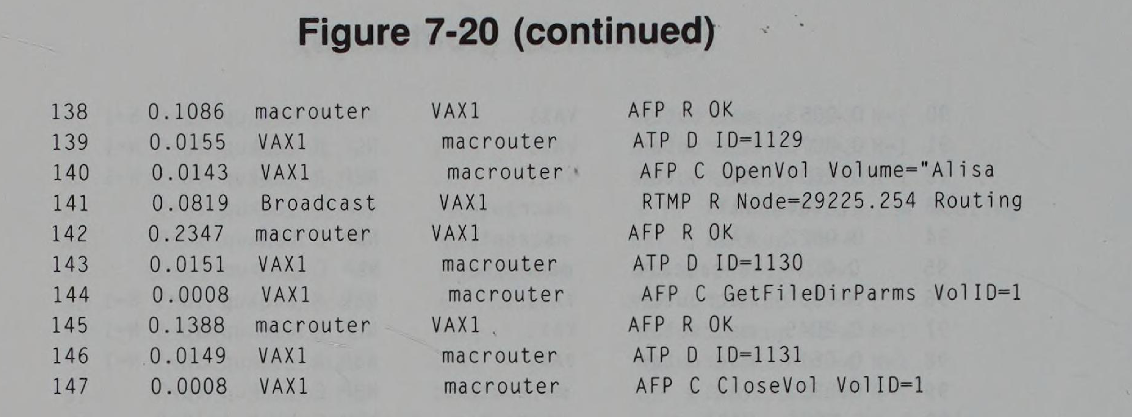 Packet trace summary continuation