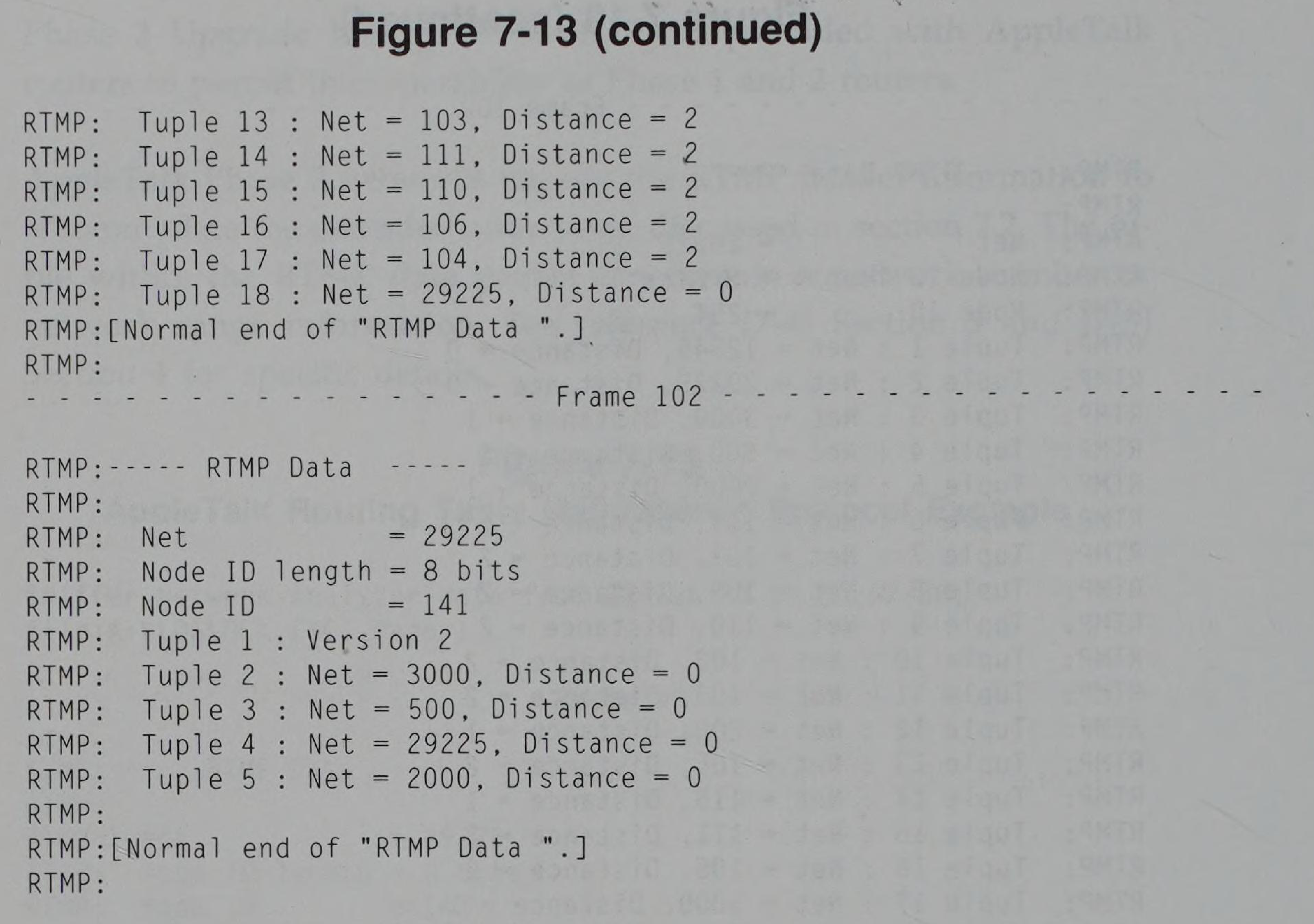 RTMP data tuples trace for Frame 102