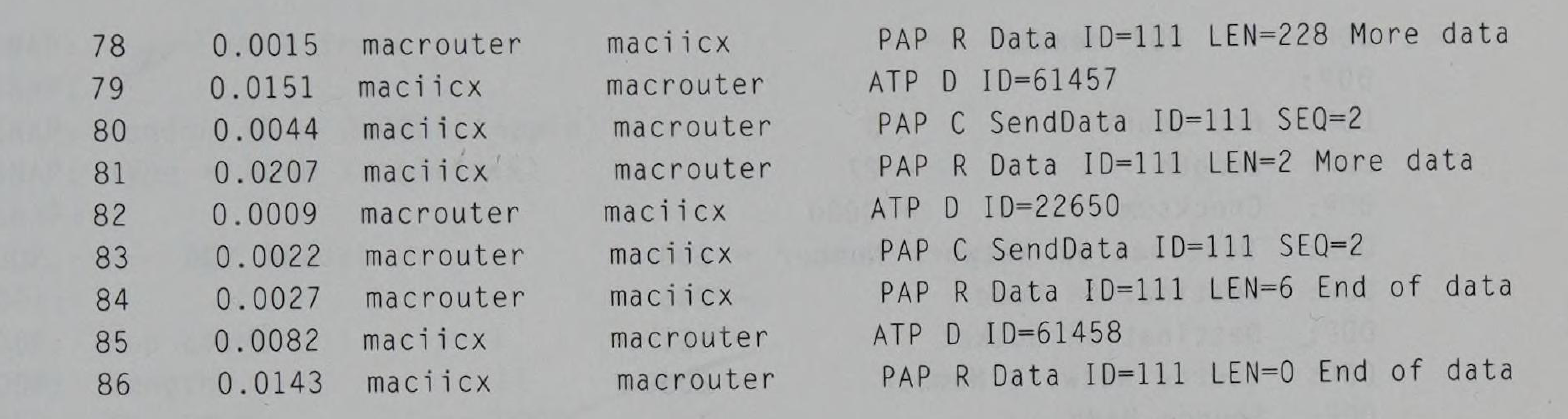 Traffic log for Figure 7-18