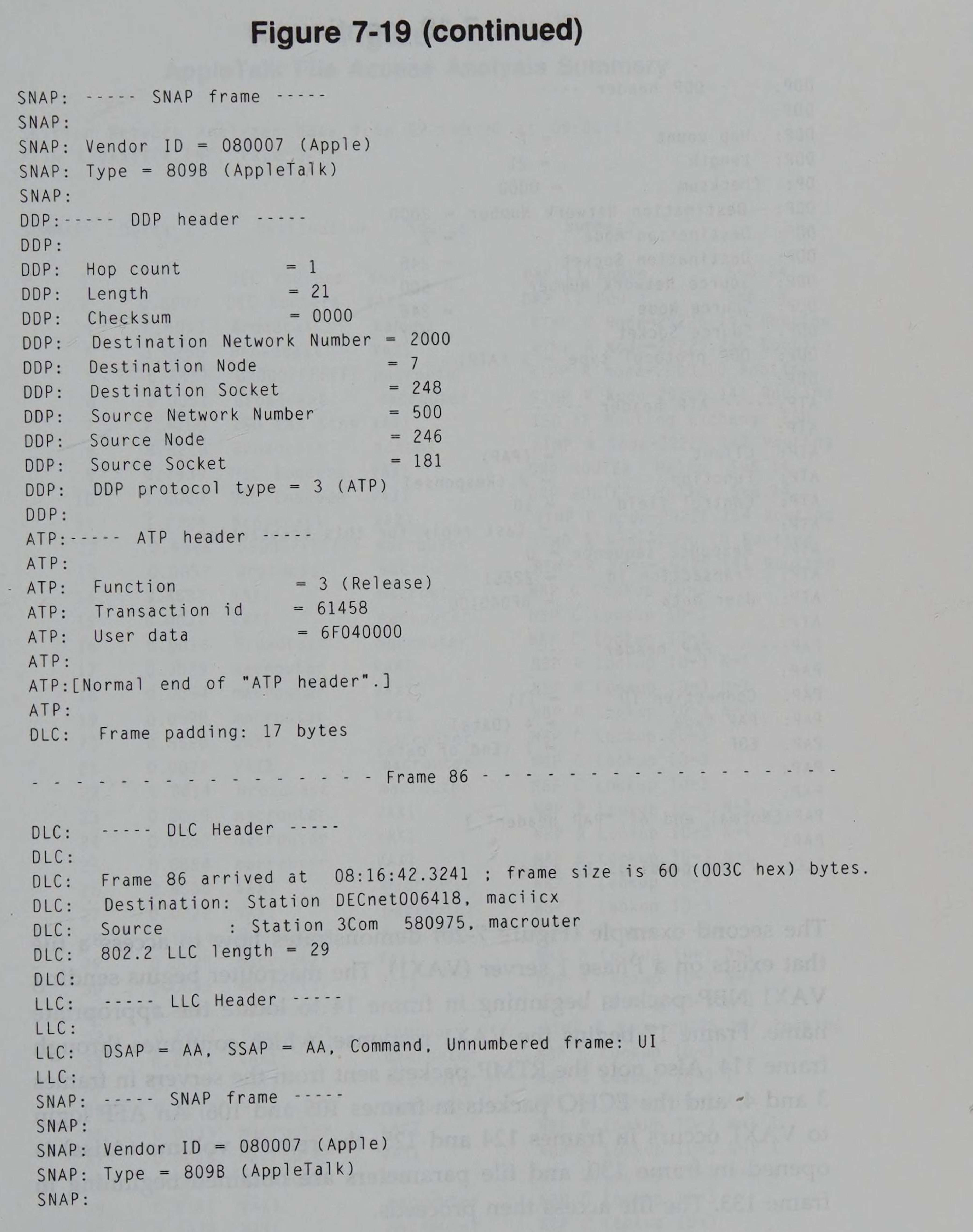 Protocol decode trace of AppleTalk frames