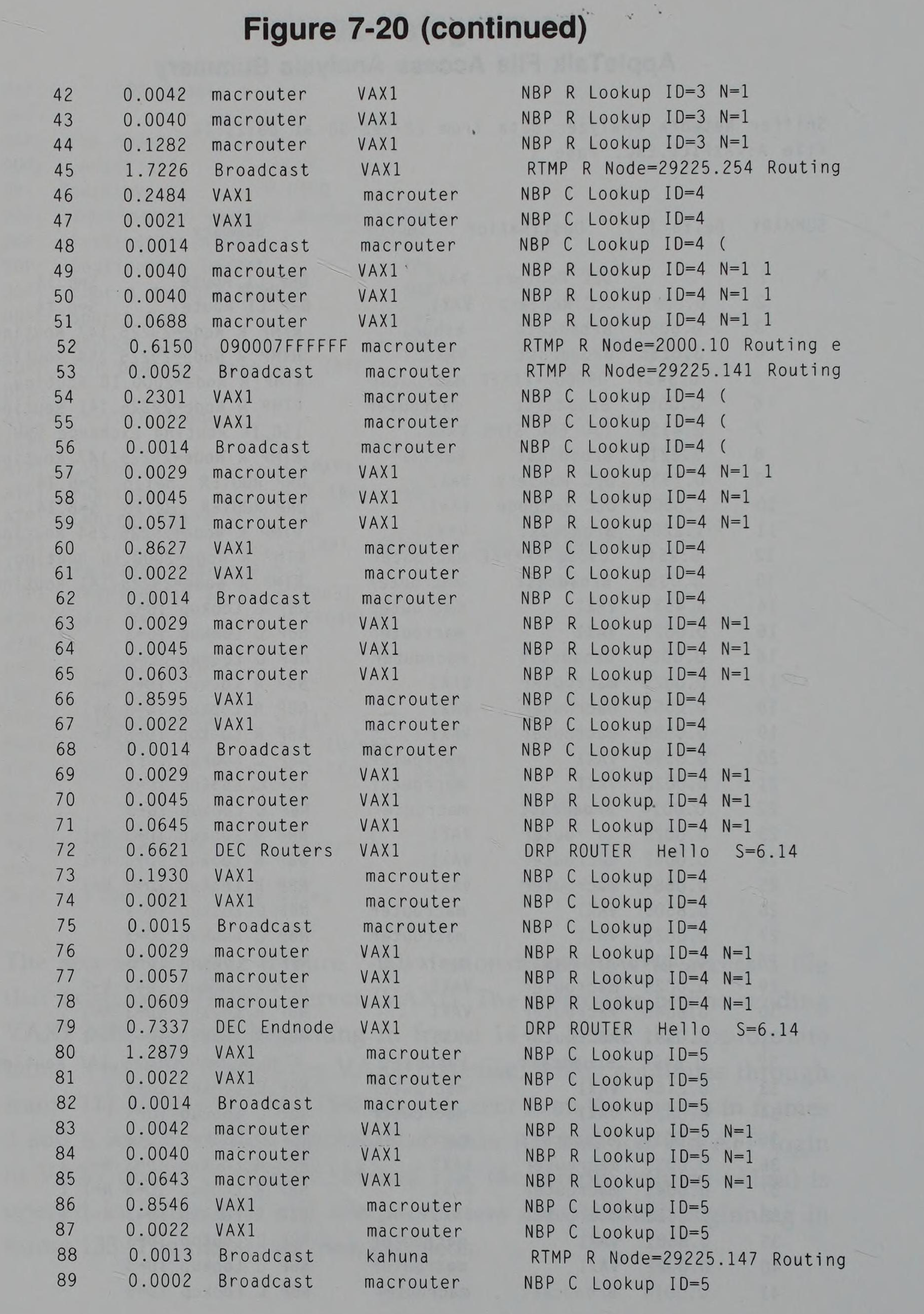 AppleTalk network trace log