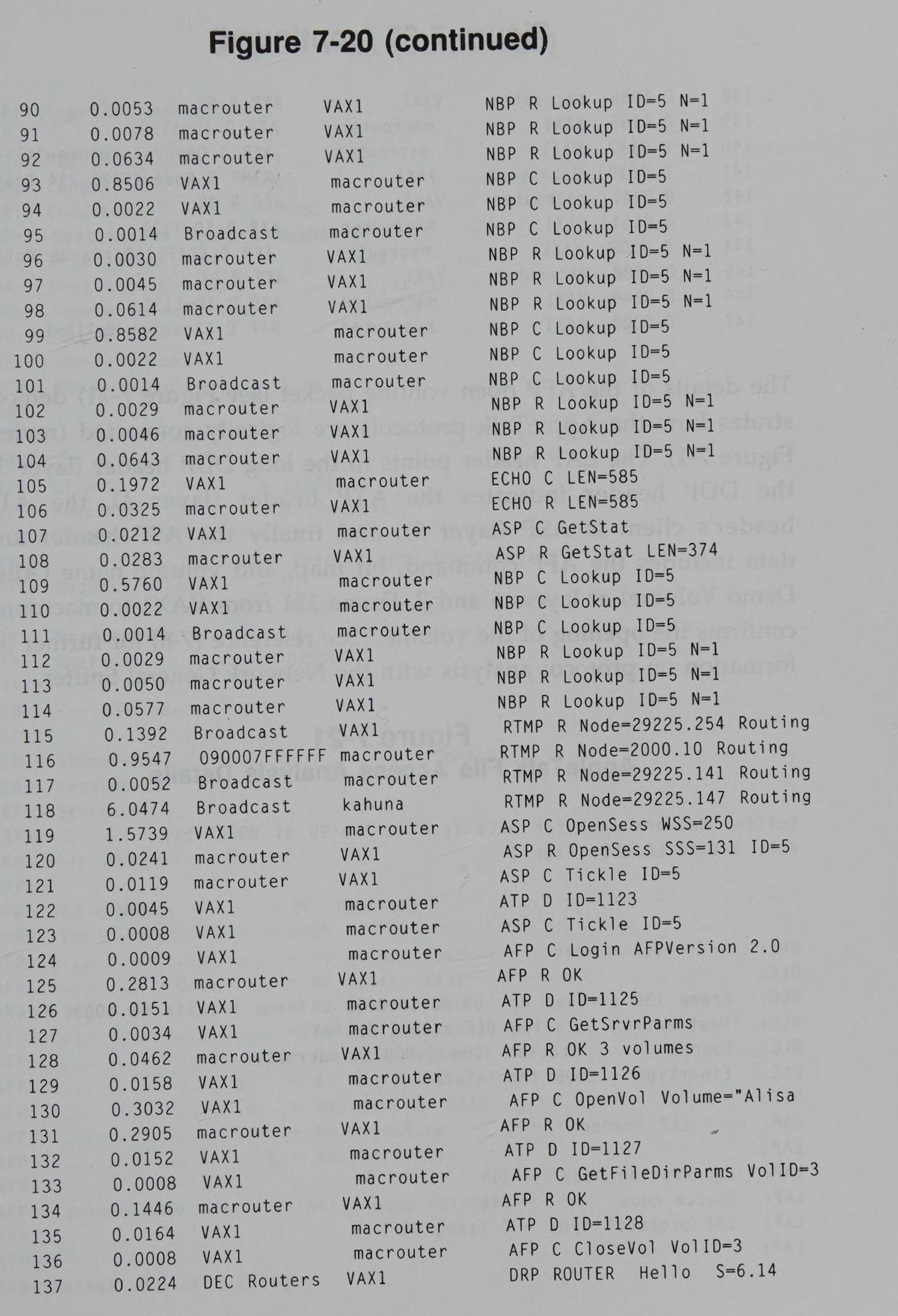 Packet trace table continued from previous page.