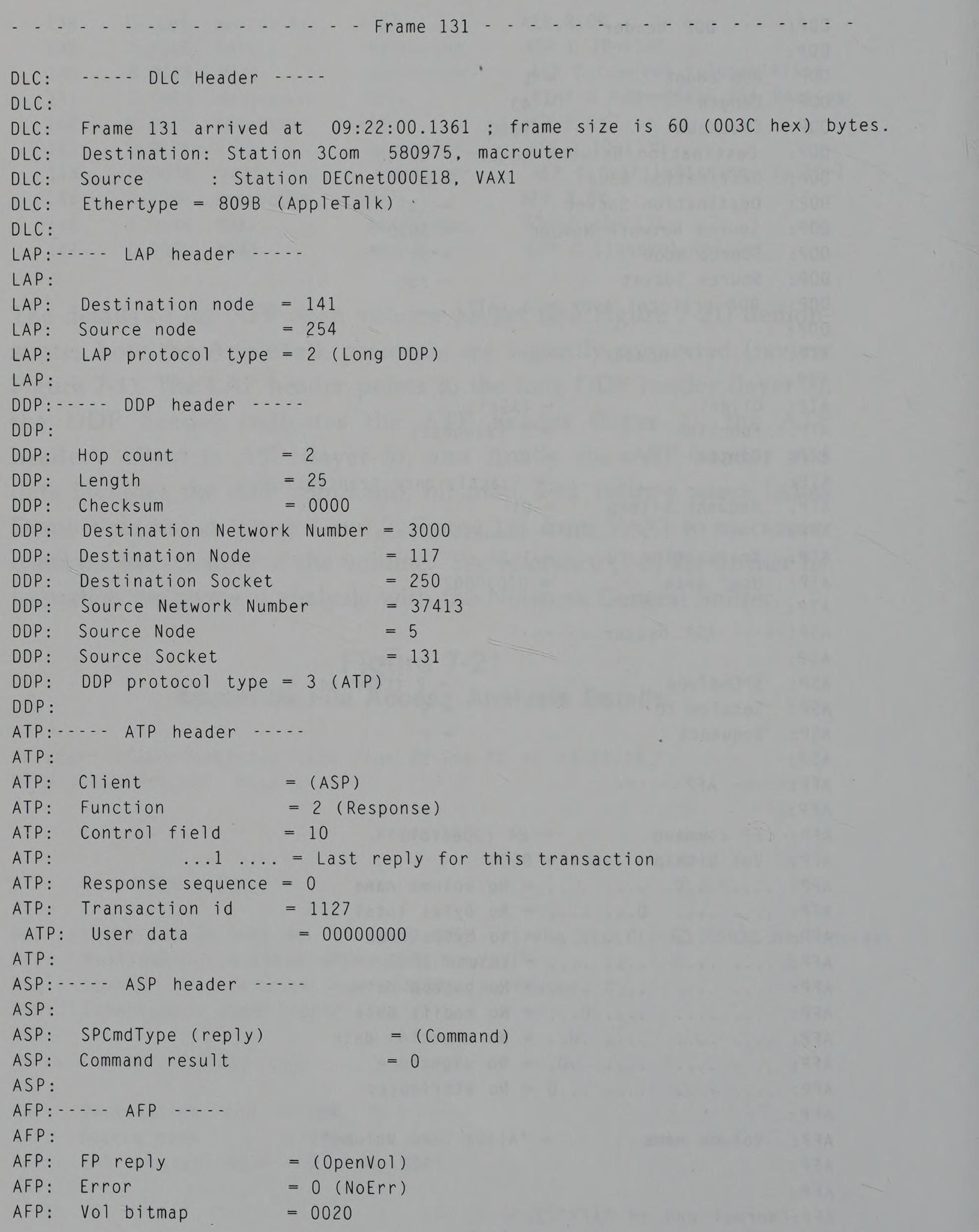 Protocol decode of Frame 131 showing DLC, LAP, DDP, ATP, ASP, and AFP layers.