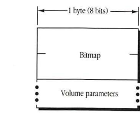 Reply block format showing Bitmap and Volume parameters.