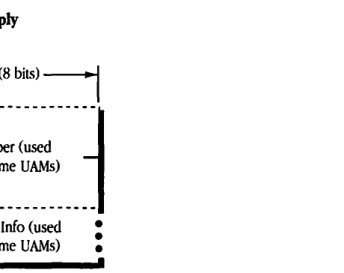 FPLoginCont Reply block format