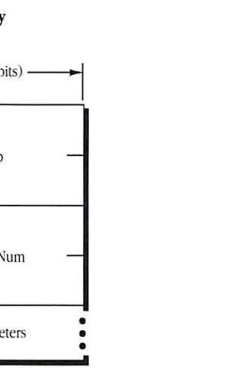 Reply block format diagram