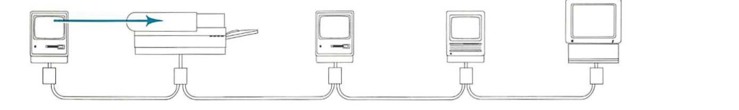 Diagram showing direct printing from a workstation to a printer over a network