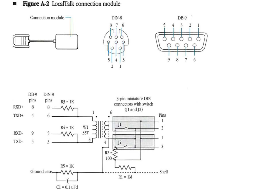 Overview and schematic of the LocalTalk connection module showing pinouts for DIN-8 and DB-9 connectors and internal circuit components including transformer, switches, and termination resistor.